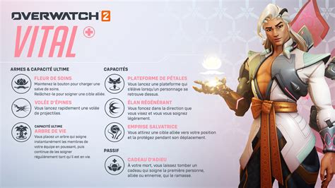 overwatch saison 4|Overwatch 2 Saison 4 : Heure de sortie, Battle Pass。